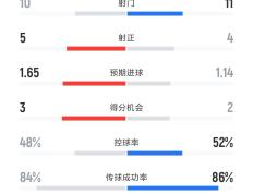开云APP-国际米兰继续高歌，夺得重要胜利