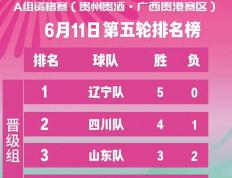 开云体育在线-河南男篮势不可挡，展现强大实力的简单介绍