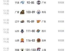 开云APP-关于双方战力对比：八一队对阵辽宁男篮的信息