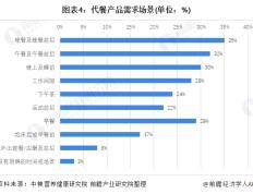开云下载-新鲜资讯：女子足球市场需求增长