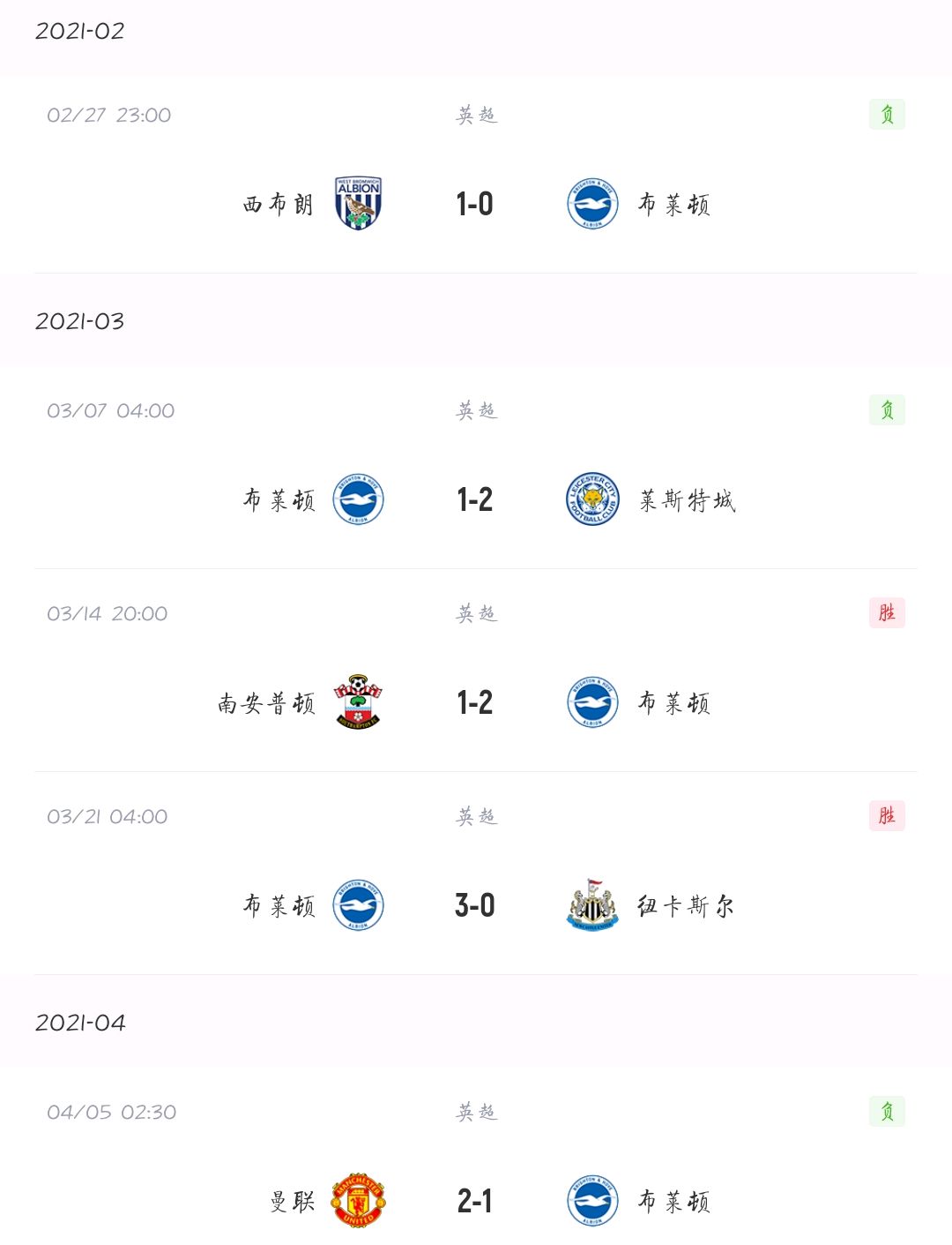 开云体育平台APP-包含布莱顿客场击败西布朗，提升排名的词条