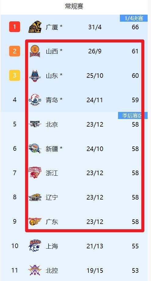 开云APP-顶尖球队激战中夺魁排名激烈翻转