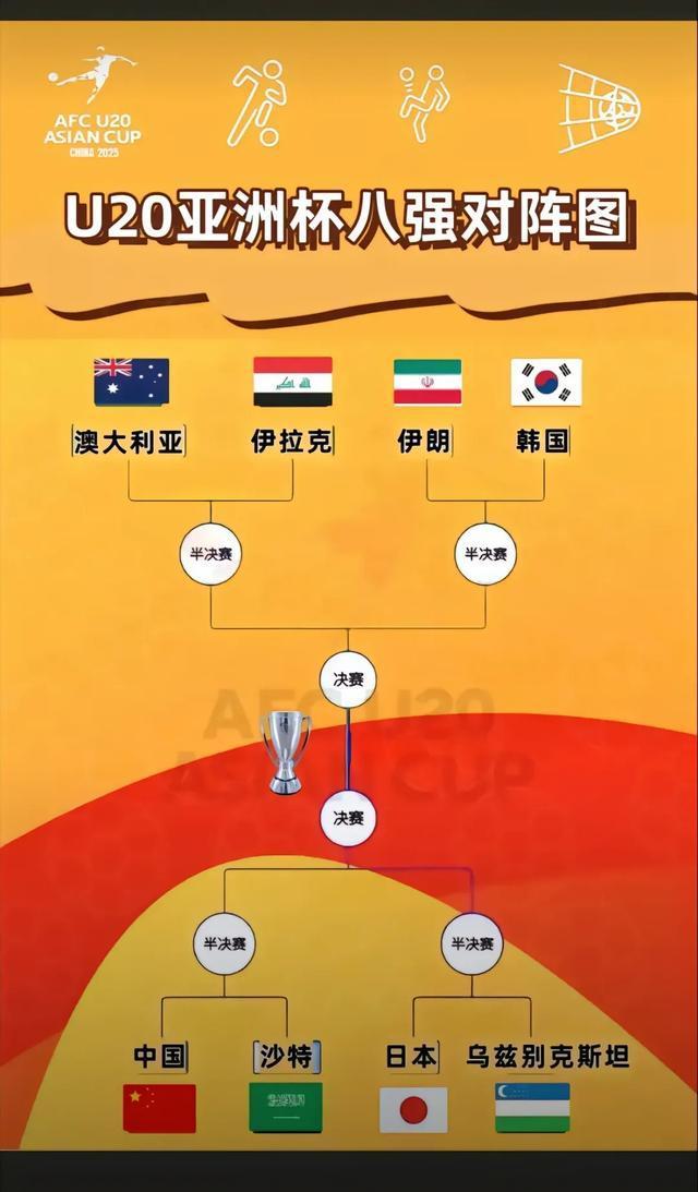开云体育官网-亚洲杯八强对抗，中国队晋级晋级成功
