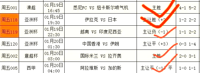 开云APP-利物浦不敌伯恩茅斯，三线作战压力增加