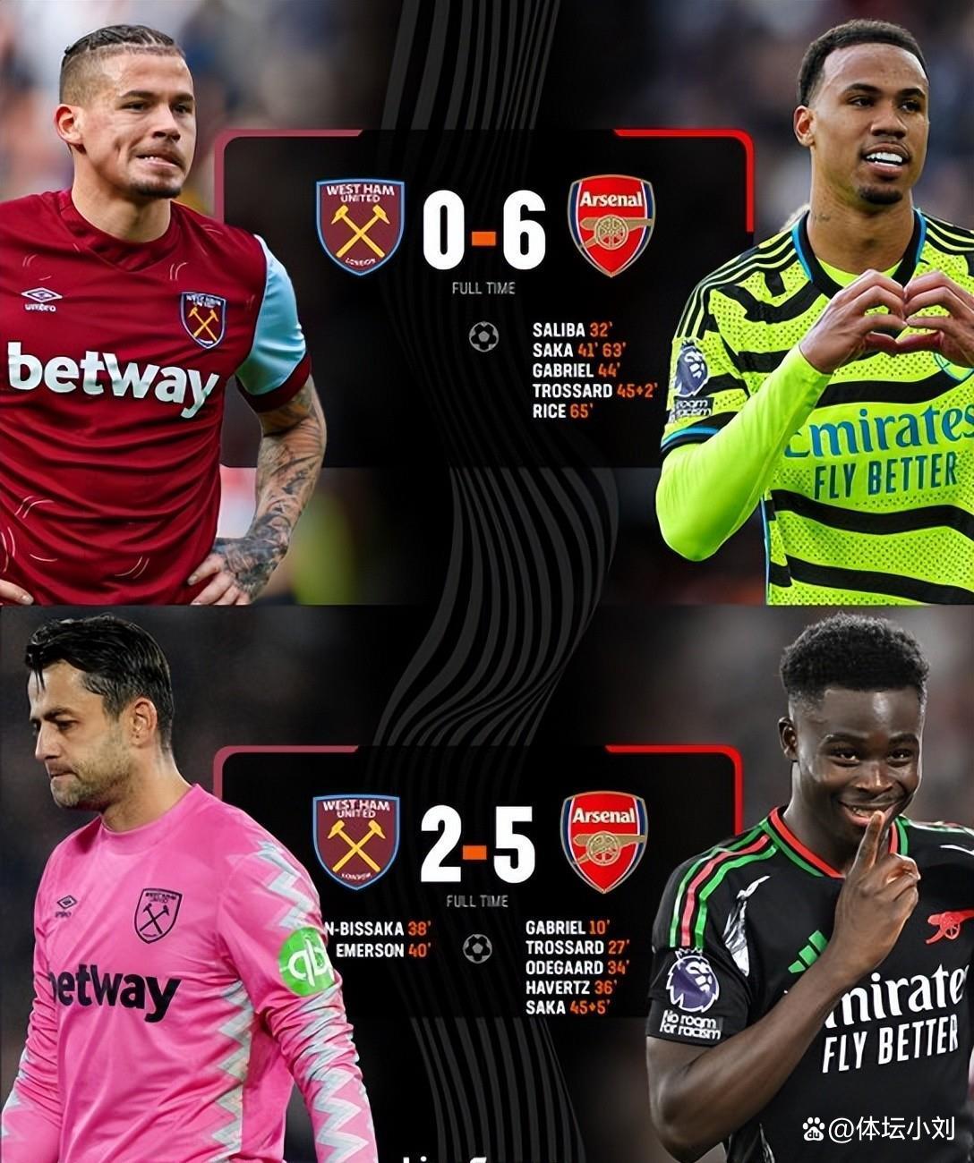 开云体育下载-阿森纳客场逆转西汉姆，继续追赶前四