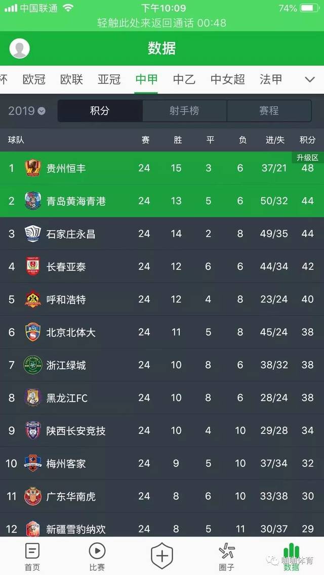 开云体育在线-永昌客场喜获胜利，实力与实力拉近差距！